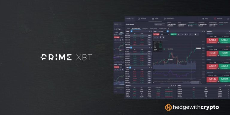 The Future of Investment A Deep Dive into PrimeXBT Trading Platform