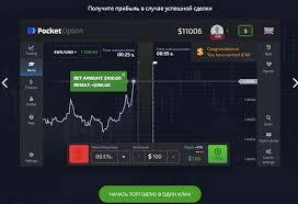 Mastering the Medium-term Strategy Pocket Option for Trading Success Mastering the Medium-term Strategy Pocket Option for Trading Success